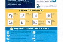 Памятки гражданской обороны